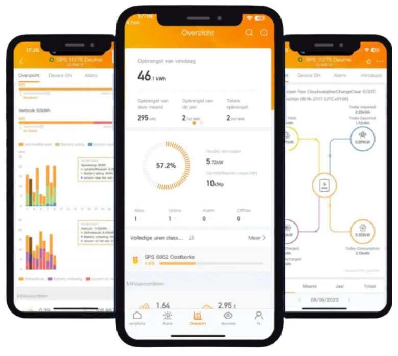 Drie schermafbeeldingen van de app voor energiebeheer oplossingen voor systemen van Solar Power Systems.